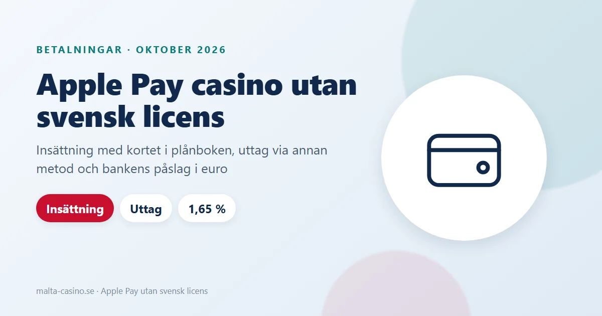 Illustration: Apple Pay casino utan svensk licens, insättning med kortet i plånboken och uttag till annan metod