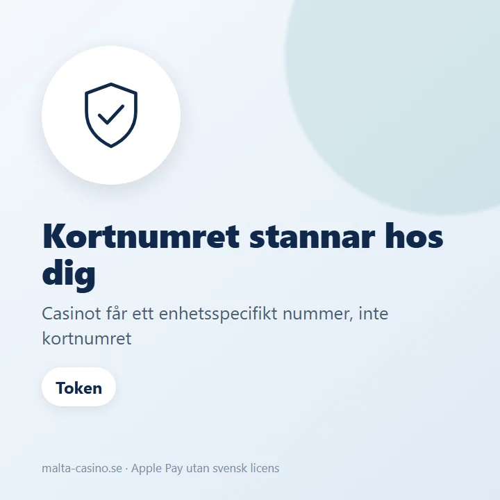 Illustration: Apple Pay skickar ett enhetsspecifikt nummer i stället för kortnumret