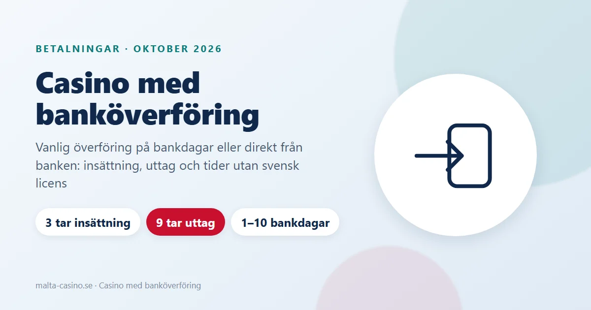 Illustration: casino med banköverföring, vanlig överföring på bankdagar jämfört med direkt betalning från banken