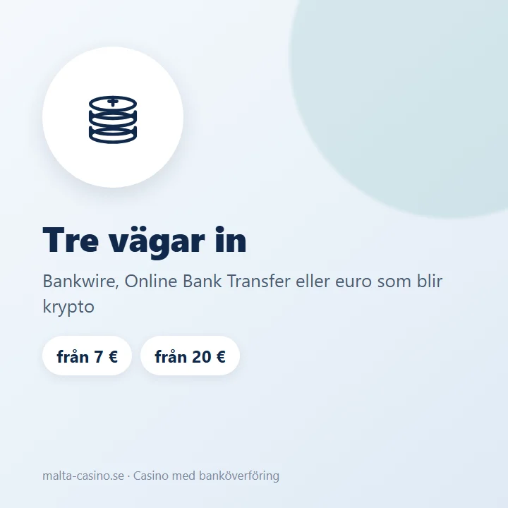Illustration: insättning med banköverföring, belopp i euro och godkännande i banken