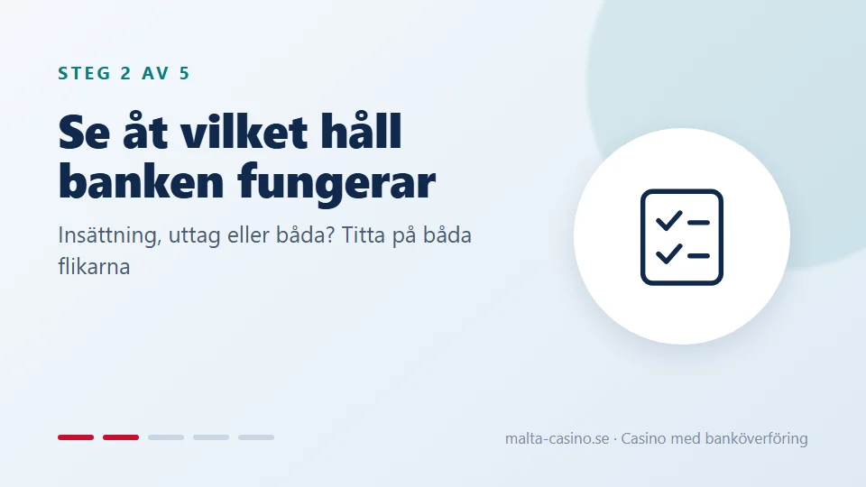 Se åt vilket håll banken fungerar