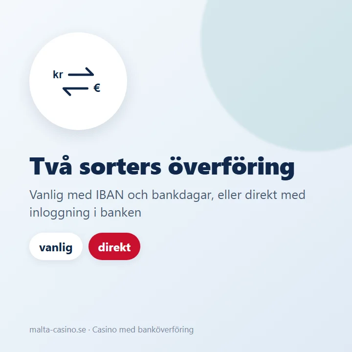 Illustration: vanlig banköverföring med IBAN jämfört med direkt betalning där du loggar in i banken
