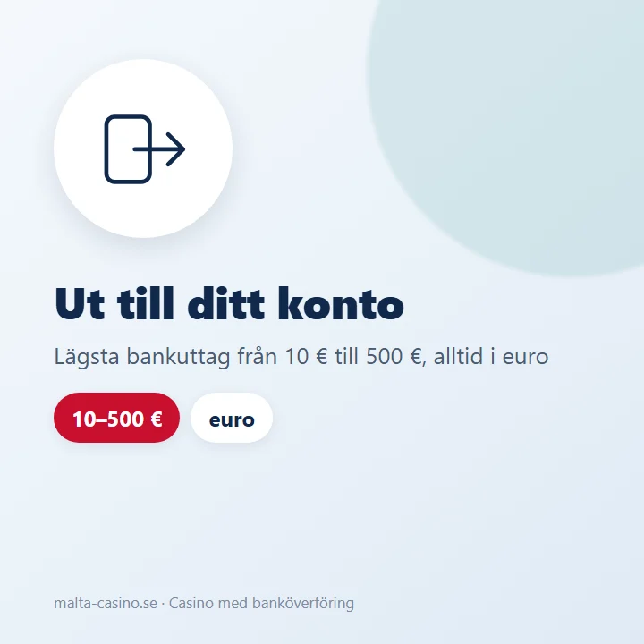 Illustration: uttag till eget bankkonto i euro, med lägsta belopp och bankdagar