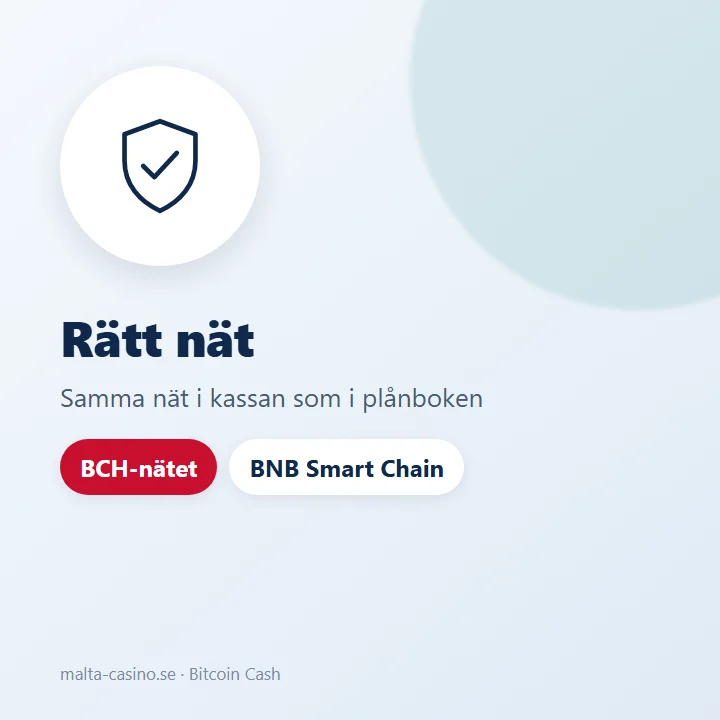Illustration: välj samma nät i kassan som i plånboken när du tar ut BCH