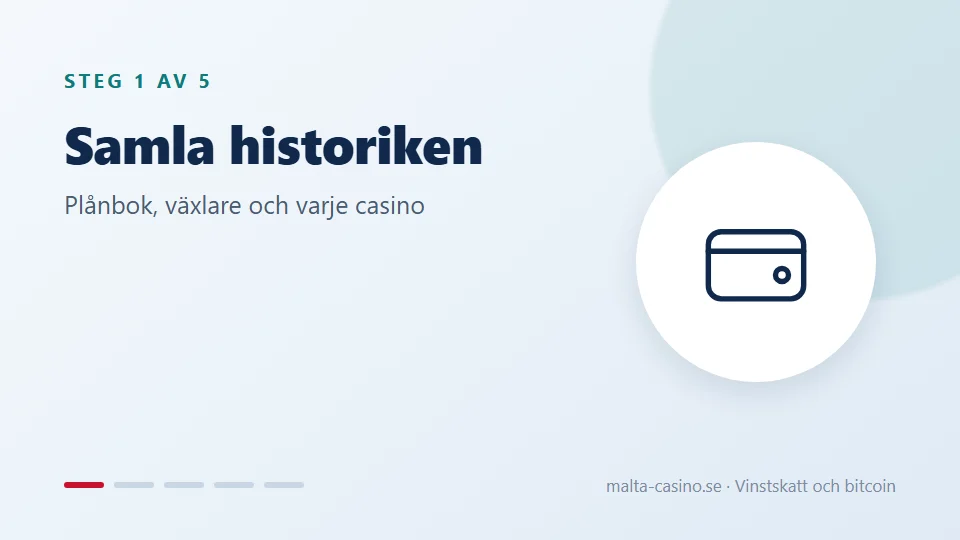 Samla historiken