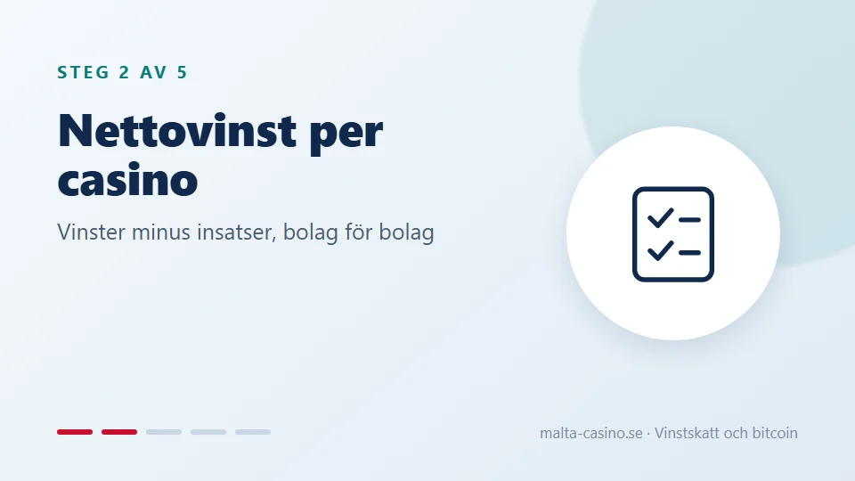 Räkna nettovinsten per casino