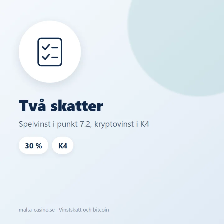 Illustration: spelvinsten och kryptovinsten räknas och deklareras var för sig