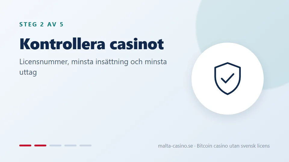 Kontrollera licens och minsta belopp
