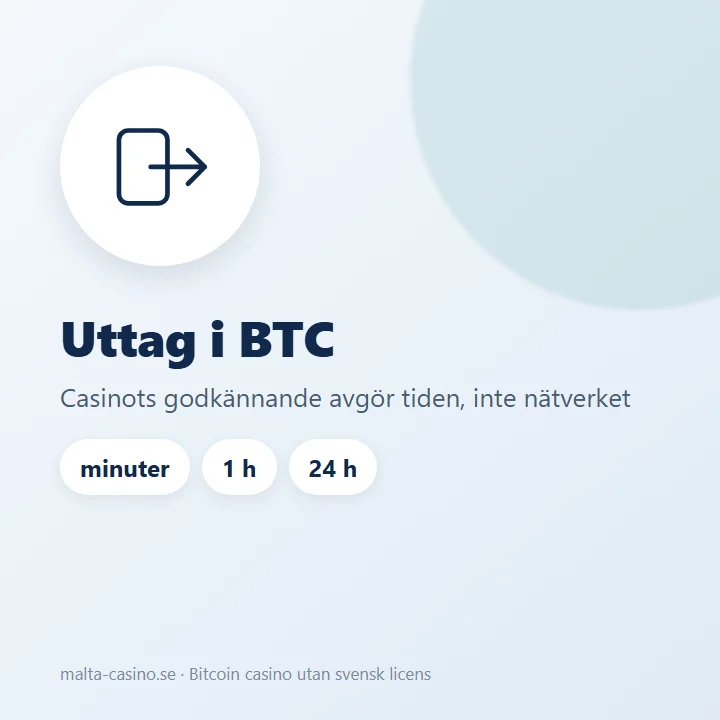Illustration: uttag i bitcoin går till din egen plånbok efter casinots godkännande