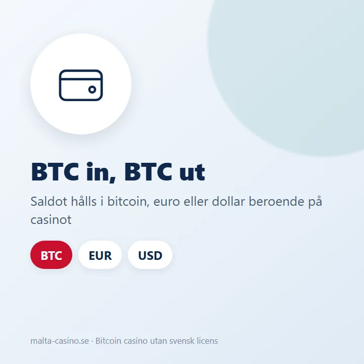 Illustration: ett bitcoin casino tar emot BTC och betalar ut till din egen plånbok