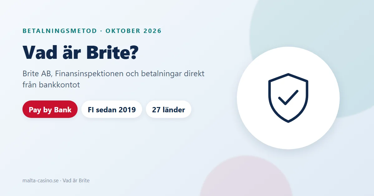 Illustration: vad är Brite – betalning från bankkontot via Brite AB i Stockholm