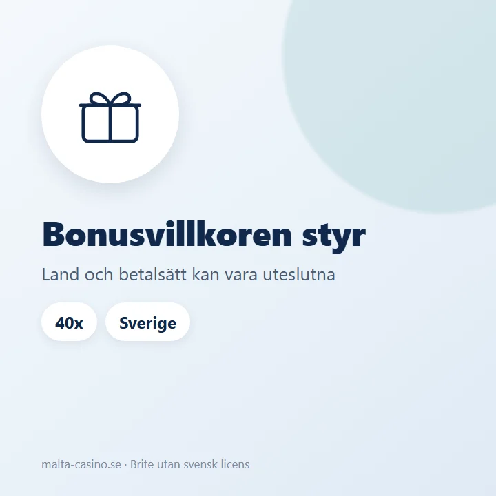 Illustration: bonusvillkoren avgör vilka betalsätt och länder som räknas