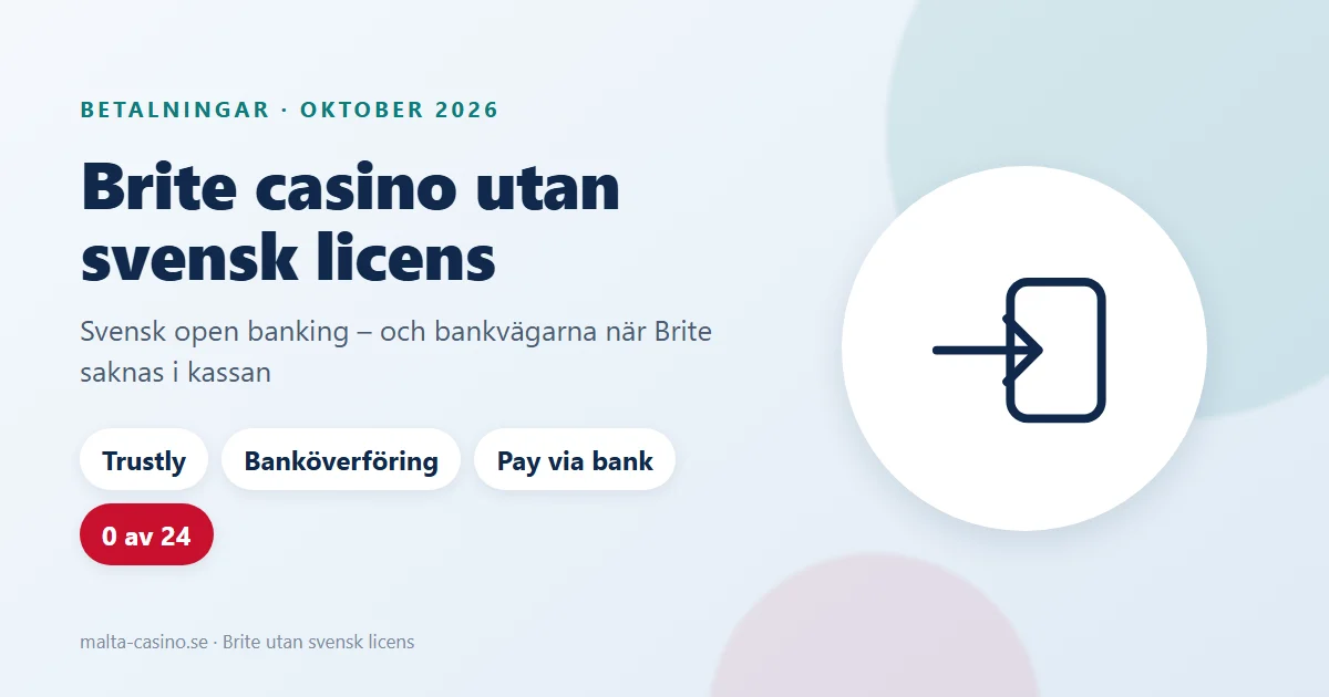 Illustration: Brite casino utan svensk licens – betalning direkt från bankkontot och alternativen Trustly, banköverföring och Pay via bank