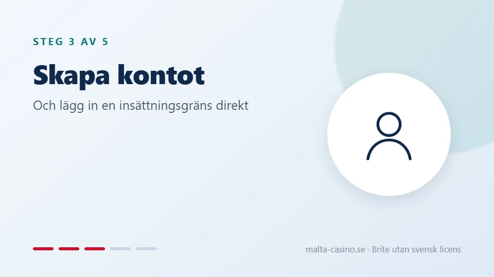 Skapa kontot och sätt en gräns