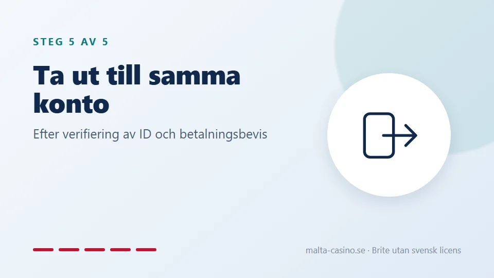 Verifiera och ta ut till samma konto