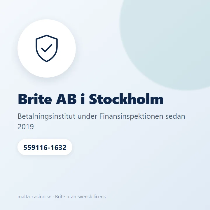 Illustration: Brite flyttar pengar direkt mellan bankkontot och butiken