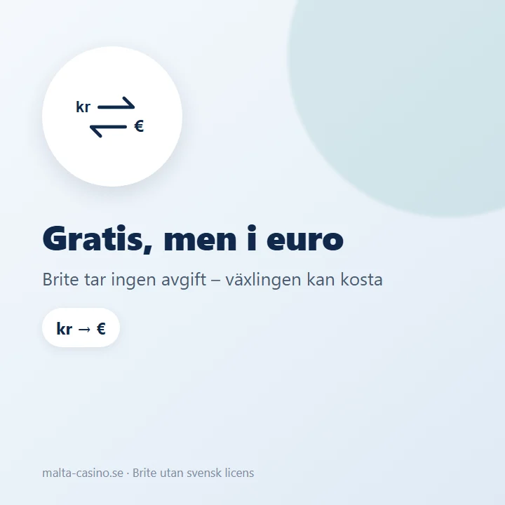 Illustration: kronor från bankkontot växlas till euro i casinots kassa