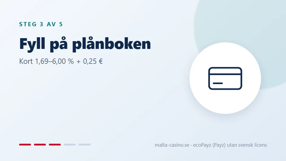 Fyll på plånboken