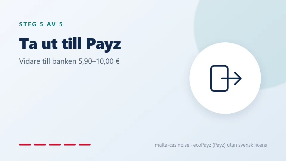 Ta ut till Payz och vidare till banken