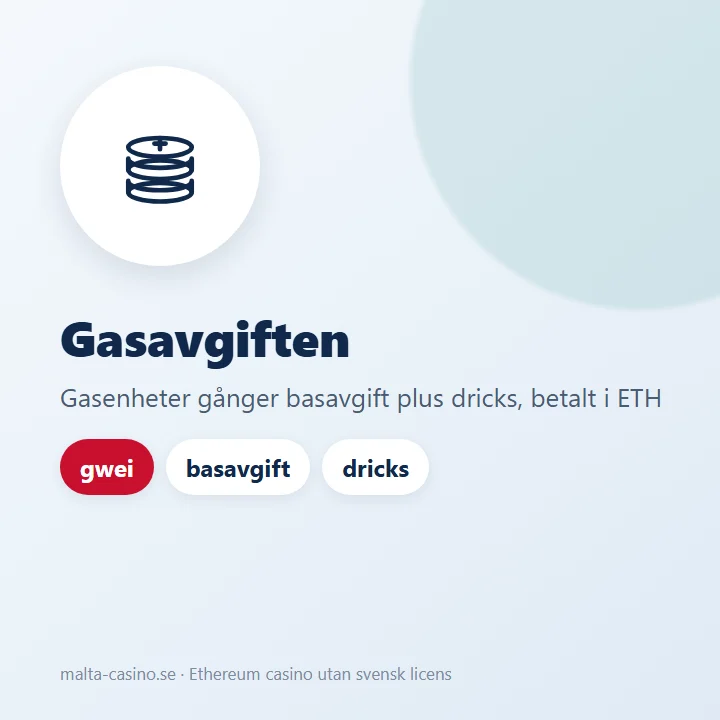 Illustration: gasavgiften är gasenheter gånger basavgift plus dricks, betald i ETH