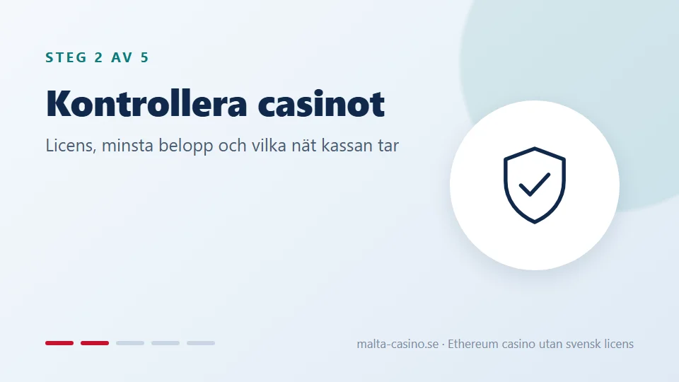 Kontrollera casinot och näten