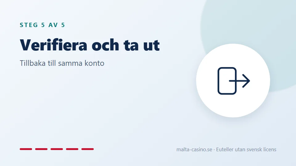 Verifiera och ta ut