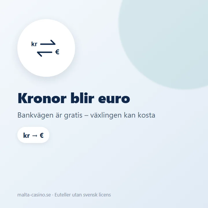 Illustration: kronor från bankkontot växlas till euro i casinots kassa