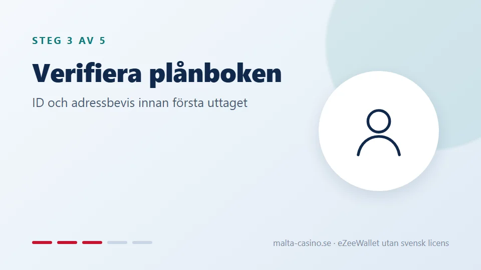 Öppna och verifiera plånboken