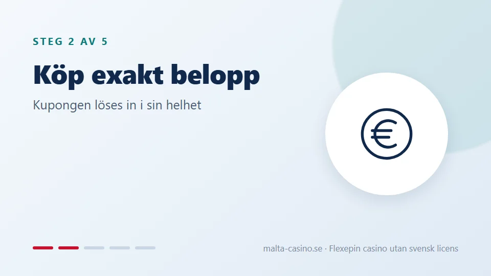 Köp en kupong i exakt rätt belopp