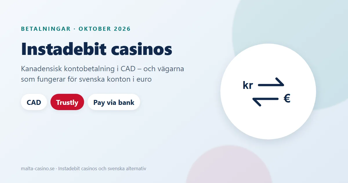 Illustration: Instadebit casinos, en kanadensisk kontobetalning i CAD och de svenska alternativen i euro