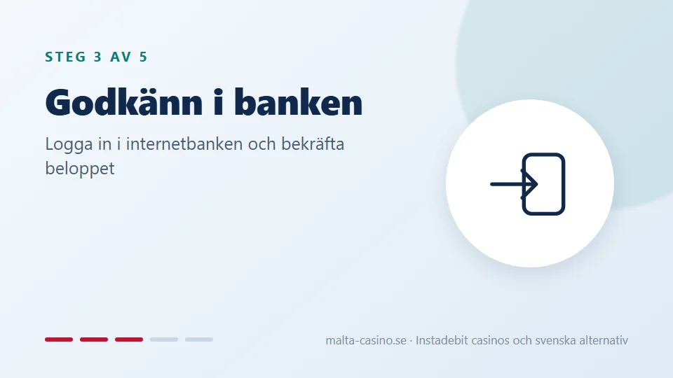 Godkänn i din bank