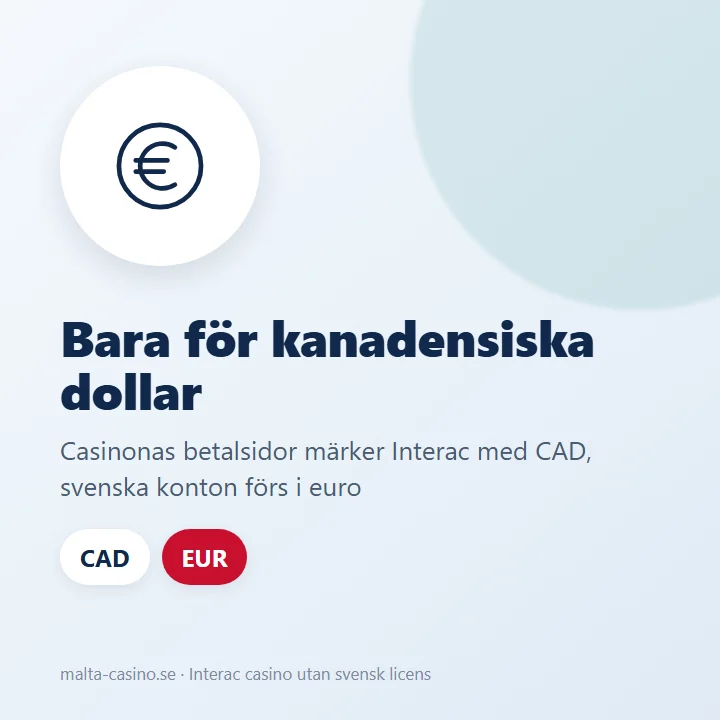 Illustration: casinots betalsida visar Interac bara för kanadensiska dollar, medan svenska konton är i euro