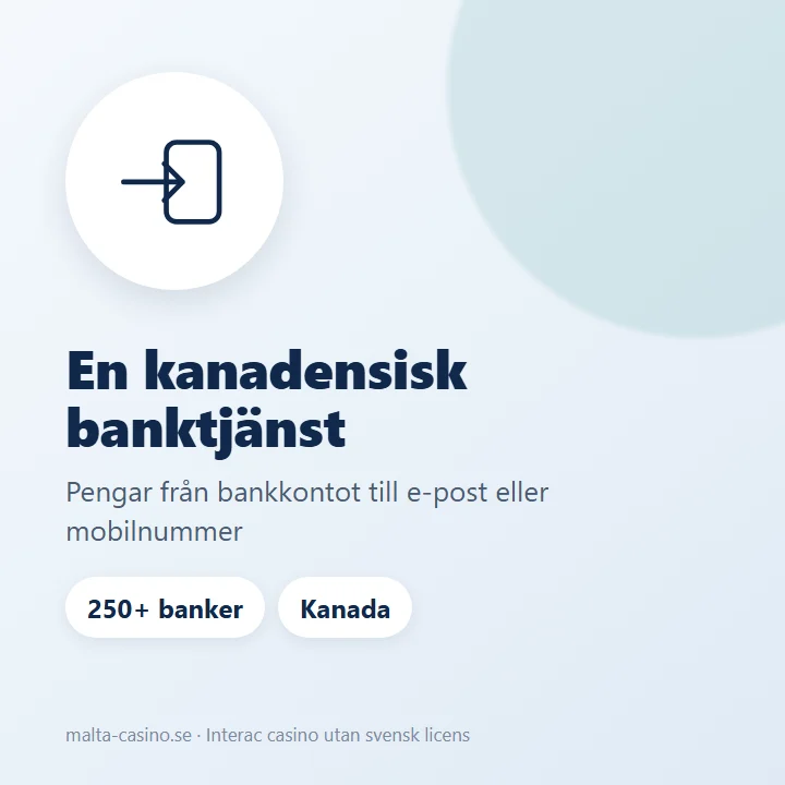 Illustration: Interac e-Transfer skickar pengar mellan kanadensiska bankkonton med e-post eller mobilnummer