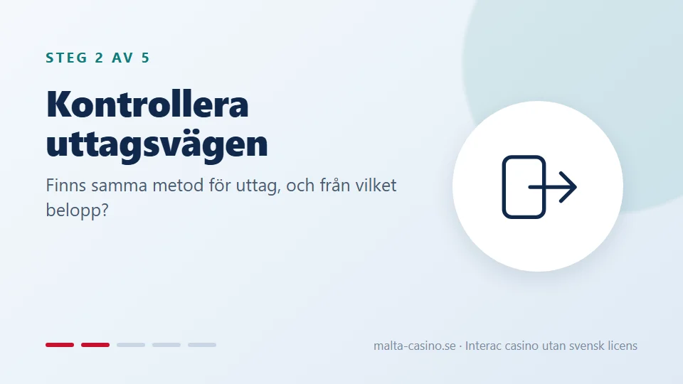 Kontrollera uttagsvägen