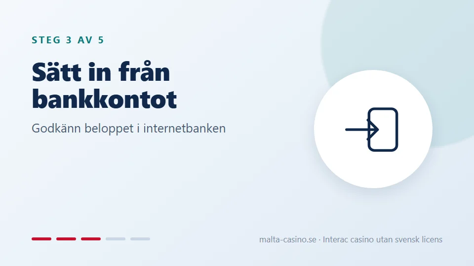 Sätt in från bankkontot