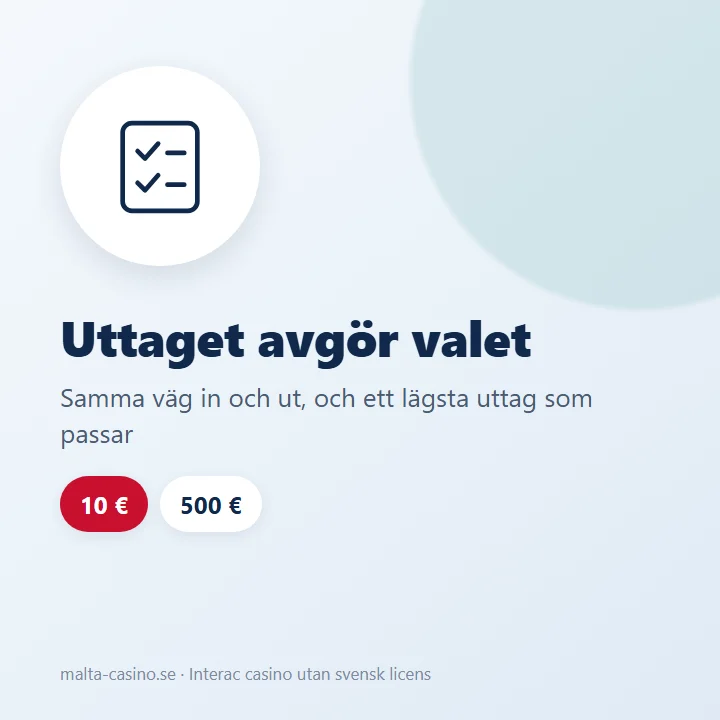 Illustration: lägsta uttag 10 € med Trustly och 500 € med banköverföring hos samma casino