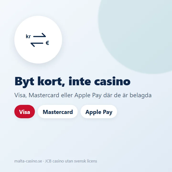 Illustration: byt JCB mot Visa, Mastercard eller Apple Pay hos casinon där de är belagda