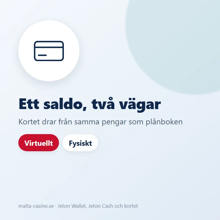 Illustration: Jeton Card, virtuellt eller fysiskt, med samma saldo som plånboken