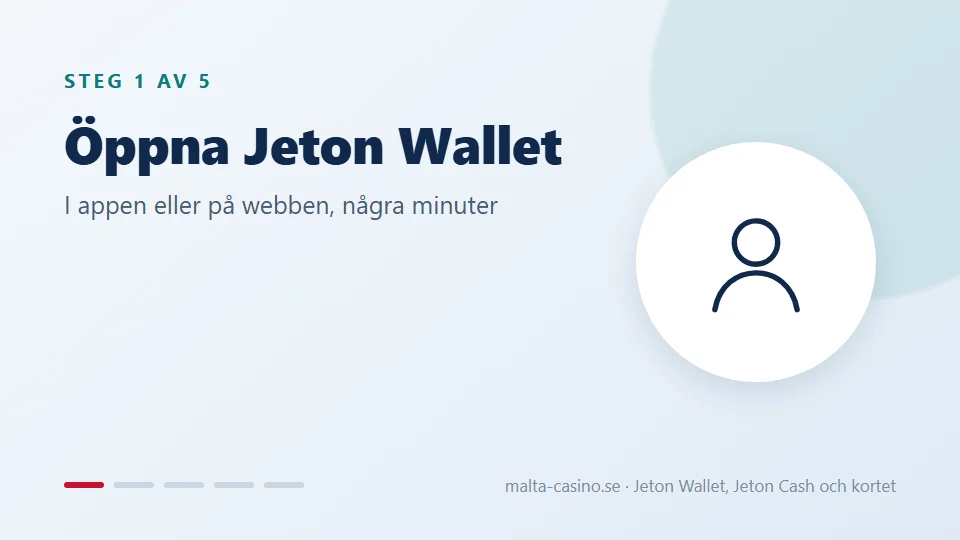 Öppna Jeton Wallet