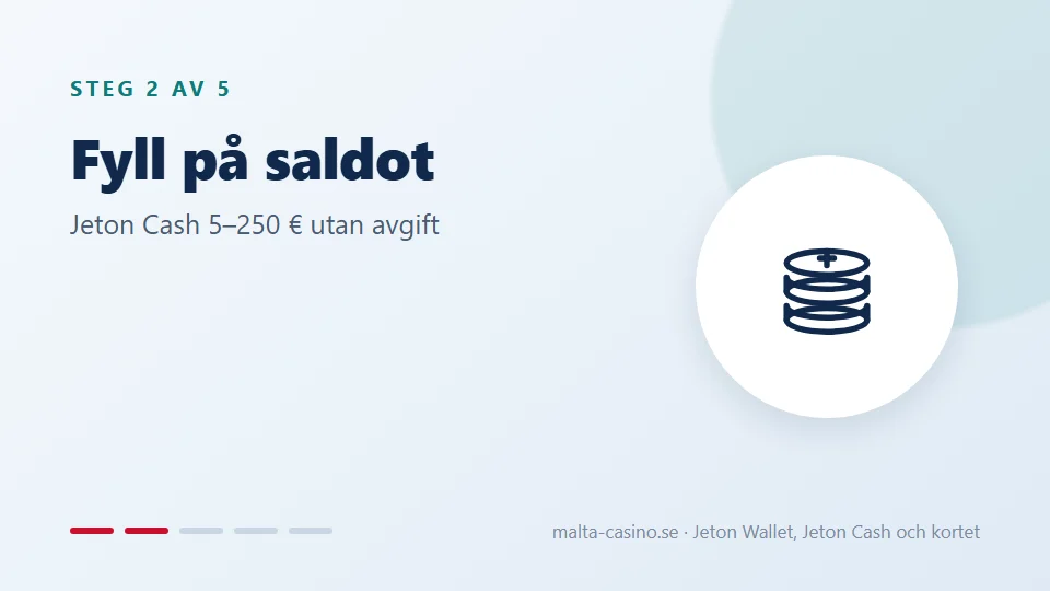 Fyll på saldot