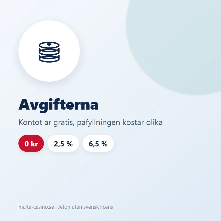 Illustration: Jetons avgifter sitter i påfyllningen, inte i kontot
