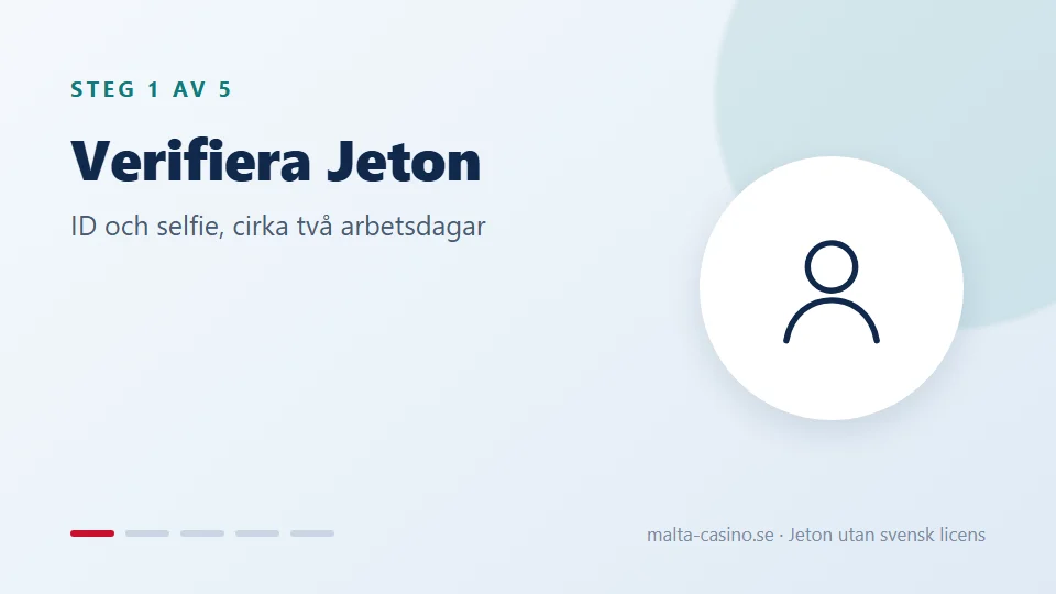 Öppna och verifiera Jeton-kontot