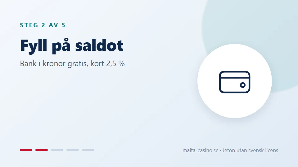 Fyll på saldot
