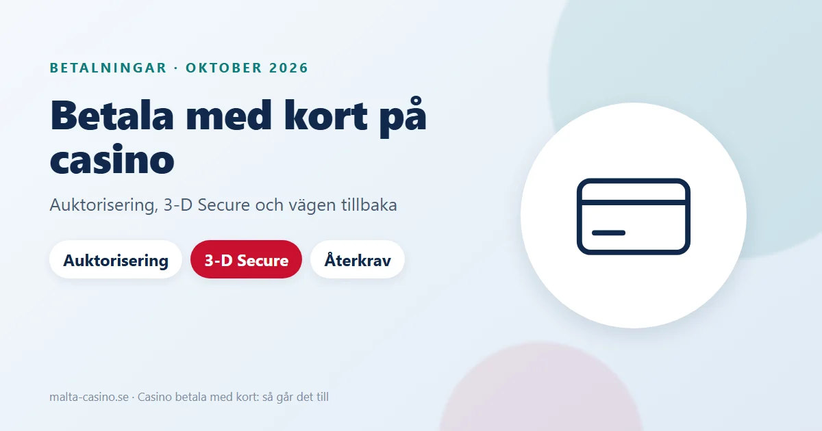 Illustration: casino betala med kort, från kassan via 3-D Secure i bankens app till bekräftelsen från casinot