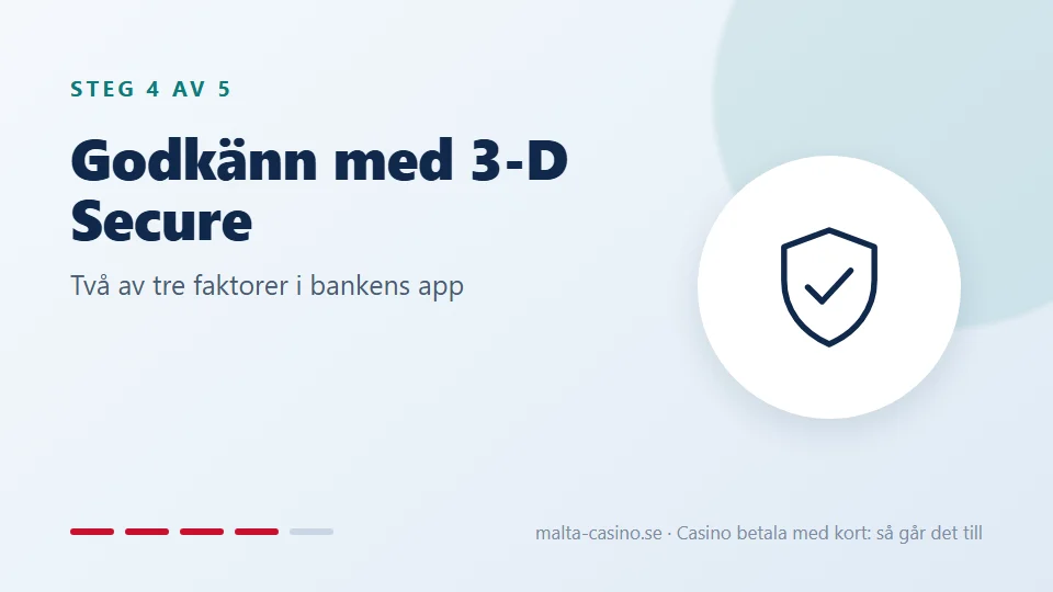 Godkänn med 3-D Secure