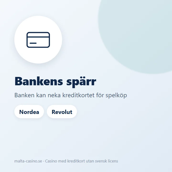 Illustration: banken spärrar kreditkortet för spelköp