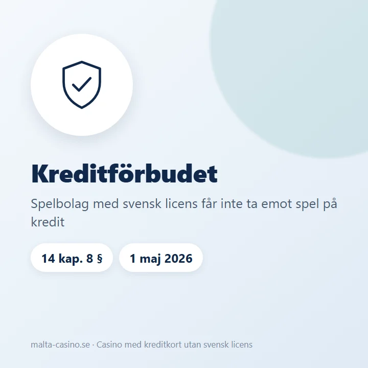 Illustration: kreditförbudet i spellagen gäller spelbolag med svensk licens