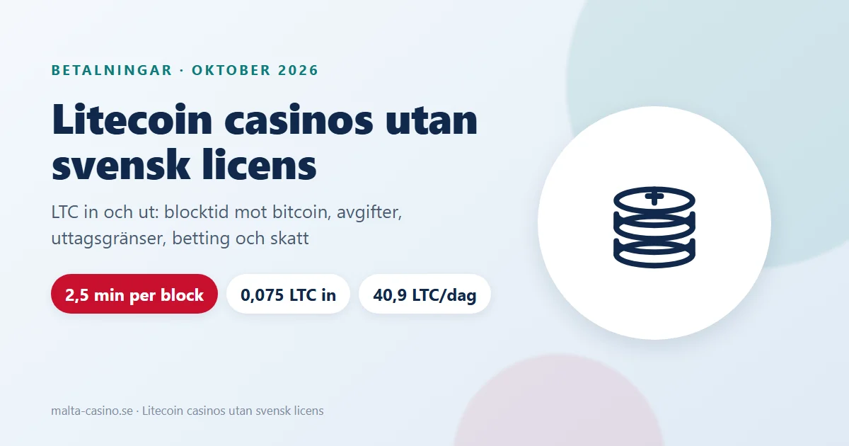 Illustration: litecoin casinos utan svensk licens, block var 2,5 minut, avgift och uttag i LTC