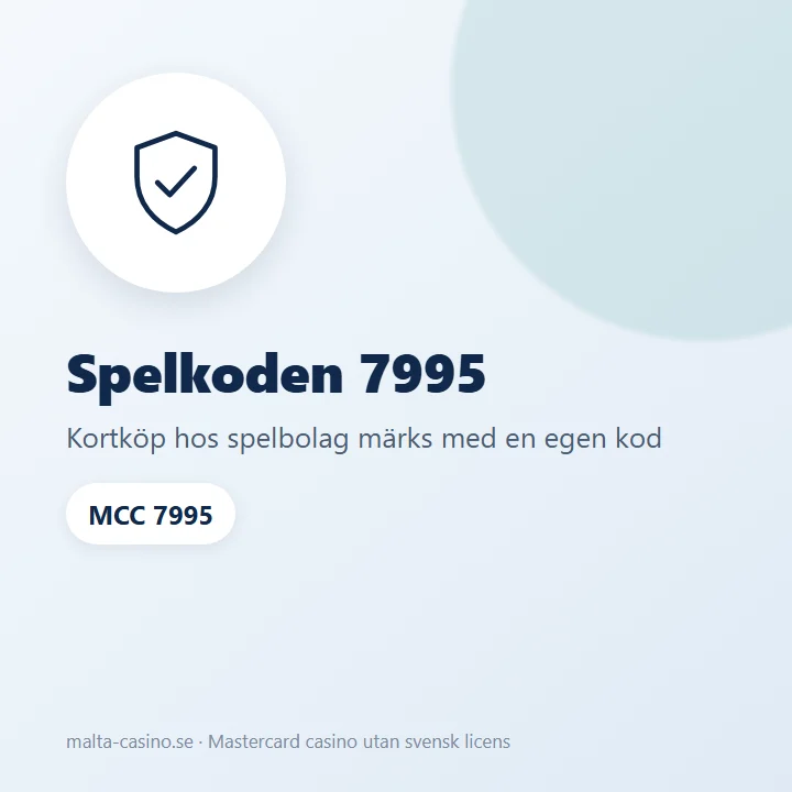 Illustration: kortköp hos spelbolag märks med detaljhandelskoden MCC 7995