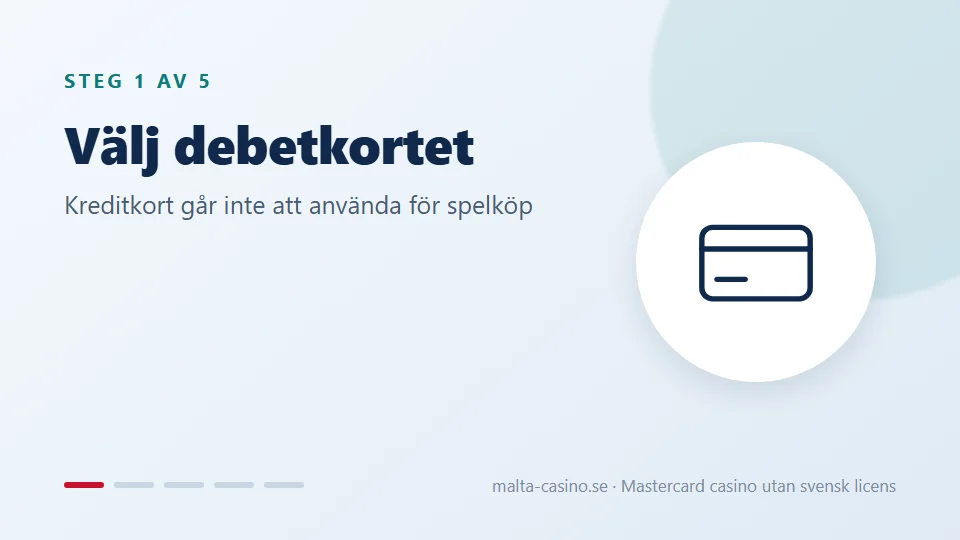 Välj debetkortet